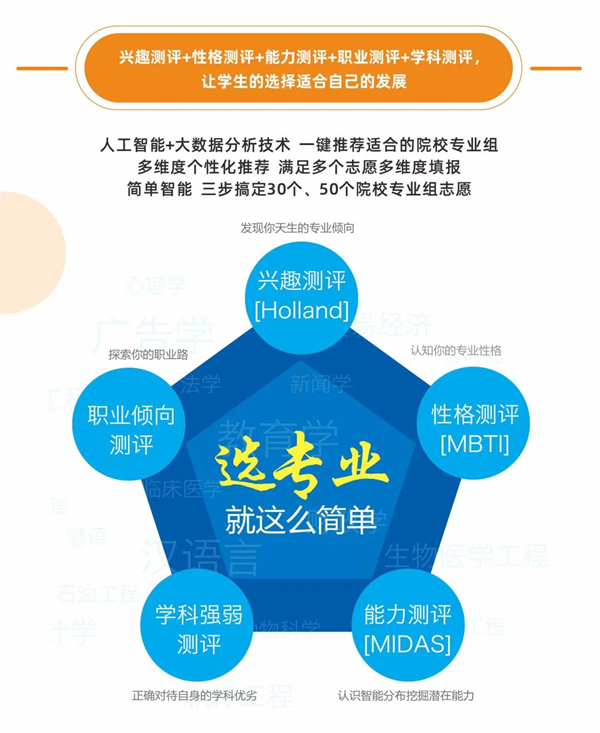 云鯨靈志愿填報(bào)規(guī)劃