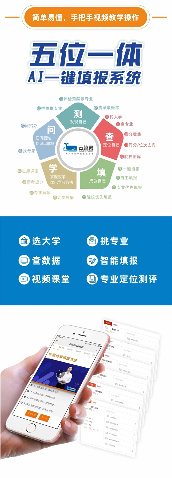 云鯨靈志愿填報(bào)規(guī)劃