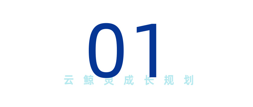 數(shù)字標(biāo)題1.jpg
