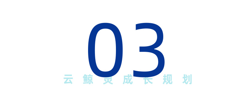 數(shù)字標(biāo)題3.jpg